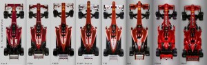 Formule 1 : Evolution 